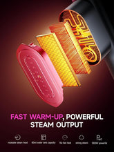 Load image into Gallery viewer, 2-in-1 Steamer & Iron for Clothes,15s Fast Heat-up 1200W Portable Handheld Garment Steamer,Travel Size with Large Ceramic Heat Panel,Quick Wrinkle Removal,110V-120V