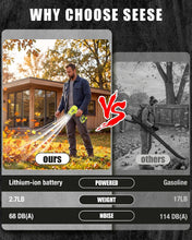 Load image into Gallery viewer, Turbo Cordless Leaf Blower: 150 MPH 600 CFM Turbo Jet, Lightweight 1.45 lb Battery Powered Handheld Blower for Yard Leaves, Driveway Sand, Car Drying with 21V 4.0Ah Battery & Ergonomic Handle