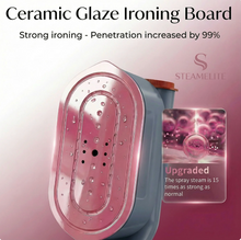 Load image into Gallery viewer, 2-in-1 Steamer & Iron for Clothes,15s Fast Heat-up 1200W Portable Handheld Garment Steamer,Travel Size with Large Ceramic Heat Panel,Quick Wrinkle Removal,110V-120V