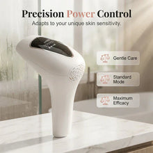 Load image into Gallery viewer, Painless Ipl Hair Removal Device