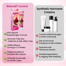 Load image into Gallery viewer, Biancat® Luvora Breast &amp; Hip Enhancing Cream
