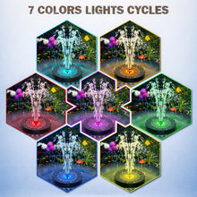 Load image into Gallery viewer, SolarGlow Fountain

