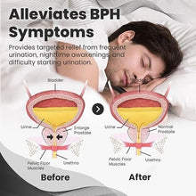 Load image into Gallery viewer, (pack of 3 ) 🔥 Oveallgo – BEEBOOM Nasal Inhaler for Prostate Wellness (Original)
